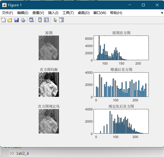 lab2_直方图均衡